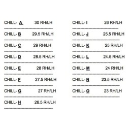 Mathews  module AVS Chill/Chill R - Arc de chasse, arc de compétition, accessoires de tir à l'arc | Erhart Sports