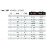 Mathews modules Avail/Stock