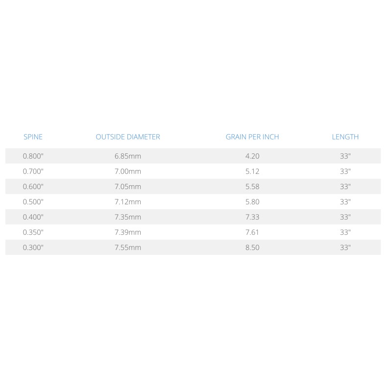 Skylon Flèche Edge 6.2 Skylon Flèche Edge 6.2