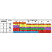 Hamskea Clarifier
