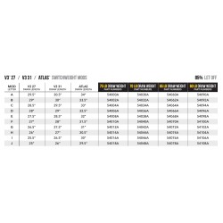 Mathews Module Switchweight