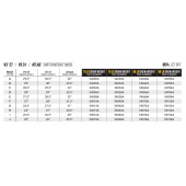 Mathews Module Switchweight