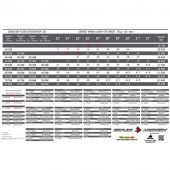 Skylon tubes Brixxon carbone 4,2 pack de 12