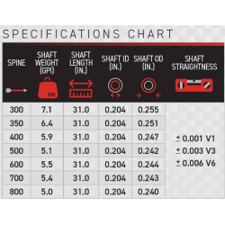 Victory 3DHV tube carbone V1 élite - flèche parcours 3D