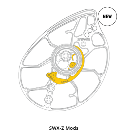 Mathews paire de modules SWX-Z (souples)