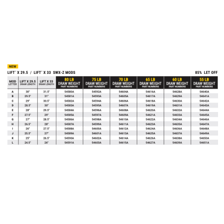 Mathews paire de modules SWX-Z (souples)