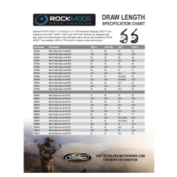 Mathews  module AVS Chill/Chill R - Arc de chasse, arc de compétition, accessoires de tir à l'arc | Erhart Sports