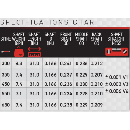 Victory VXT V1 elite tubes carbone - flèche en carbone arc à poulies