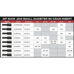Victory insert Shok.204 acier 50 grains