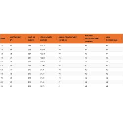 Easton Superdrive Micro